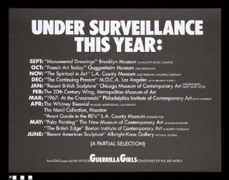 Under surveillance this year